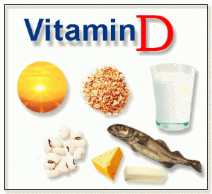 Vitamin Supplements